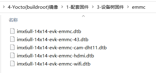 dtb