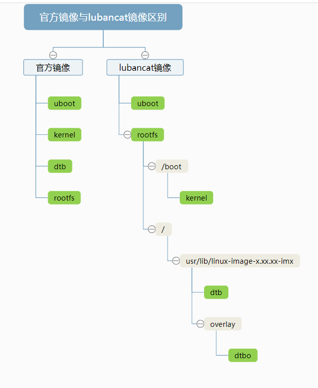 未找到图片jxqb