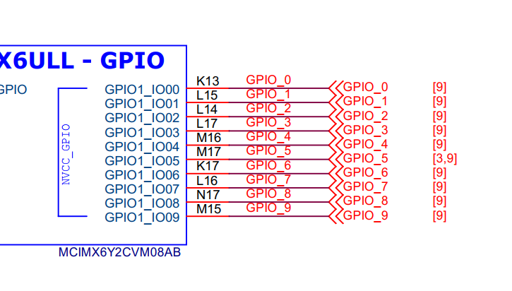 未找到图片lightgpio