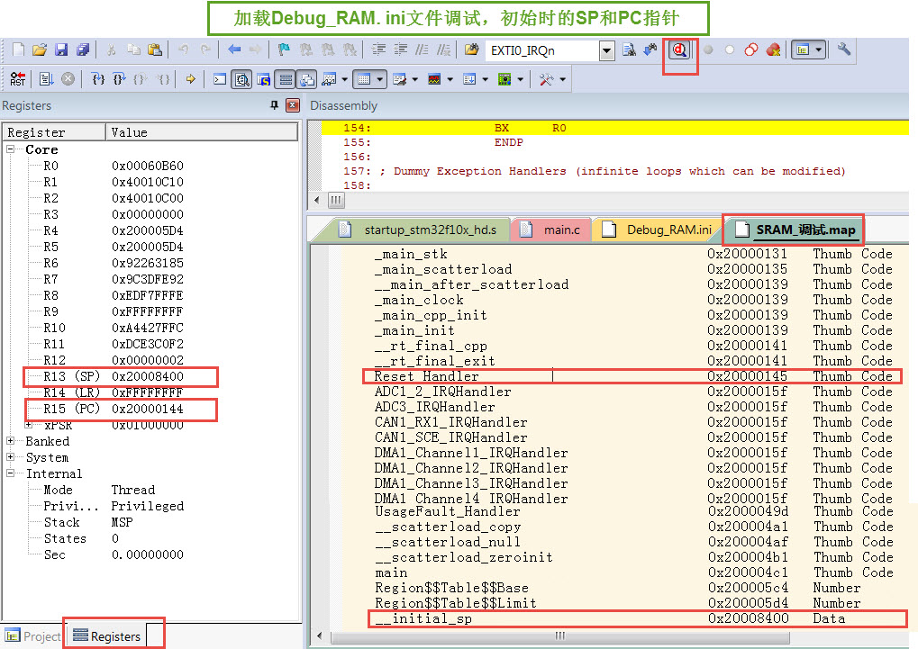 图 43‑12 加载Debug_RAM.ini文件调试，初始时的SP和PC指针正常