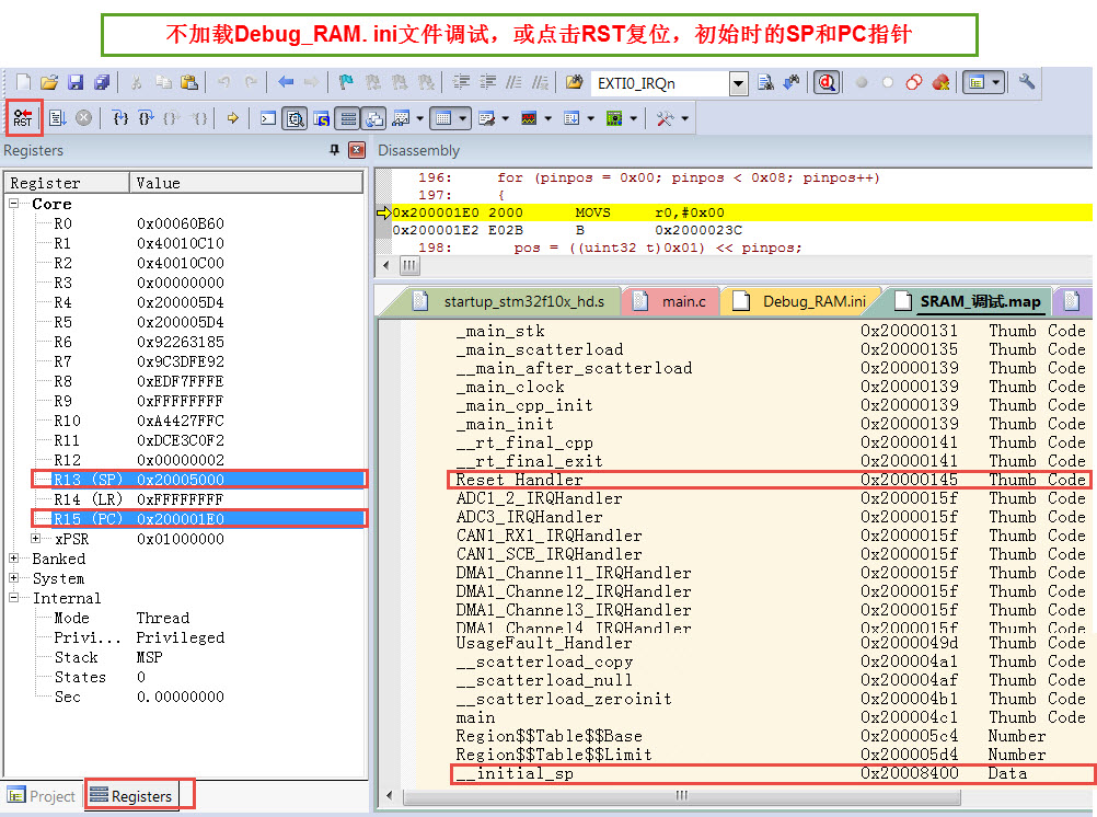 图 43_13 不加载Debug_RAM.ini文件调试或点击RST复位，初始时的SP和PC指针不正常