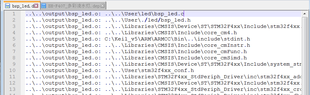 图 40‑27 bsp_led.d文件的内容
