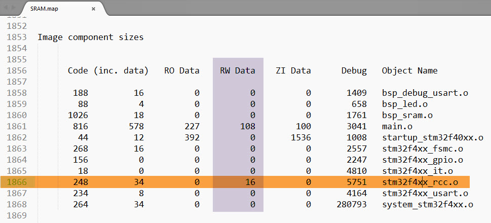 图 40_54 SRAM.map文件中查看到stm32f10x_rcc.o文件的RW-data使用统计信息