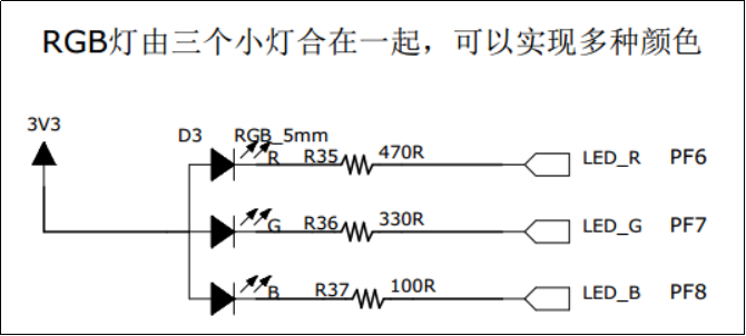 图 7‑8a F407-霸天虎：LED灯电路连接图