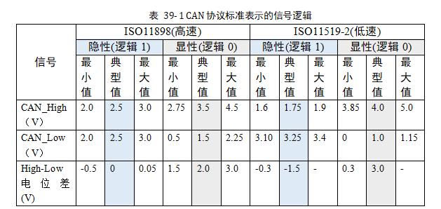 ../../_images/table15.png