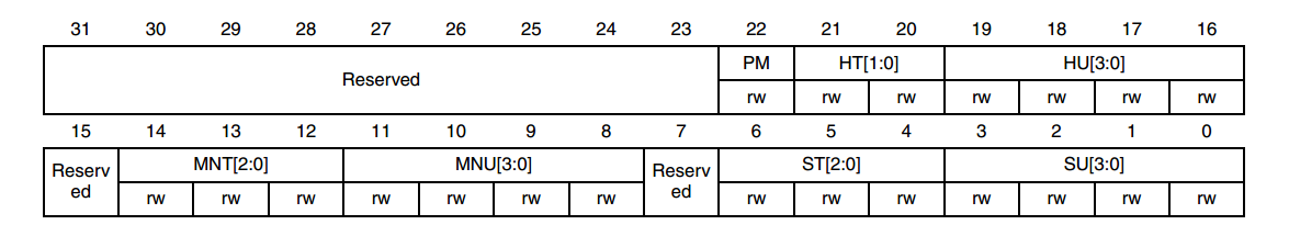 图 39_1 RTC 时间寄存器（RTC_TR）