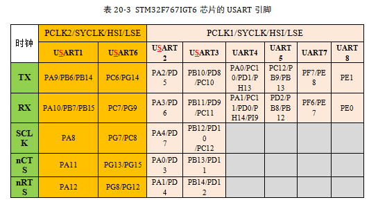 ../../_images/table1.png