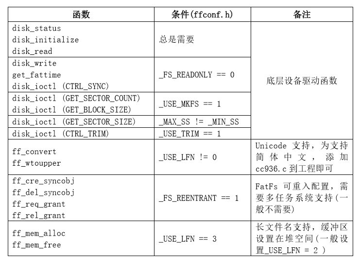 ../../_images/table12.png