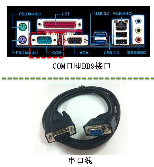 图 19-3 电脑主板上的COM口及串口线