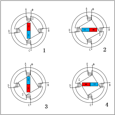 ../../_images/Unipolar_pacing.png