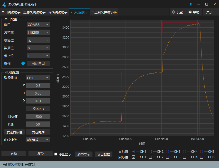 速度环增量式PID控制效果