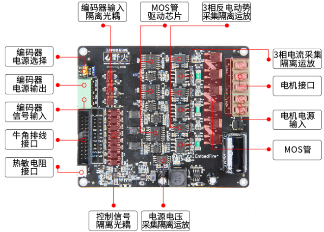 野火6T2