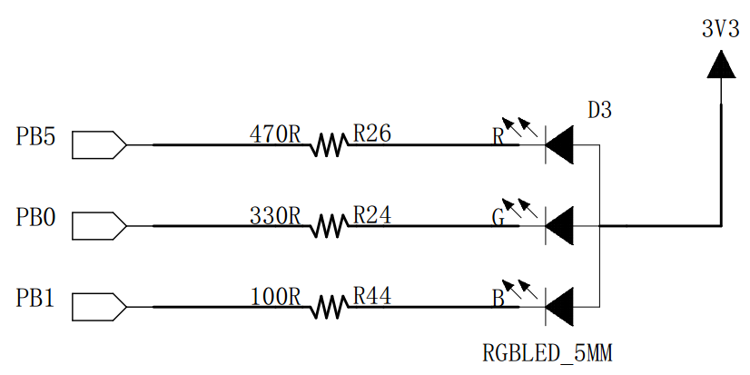 图 12‑1 F103-指南者和F103-霸道开发板的LED硬件原理图