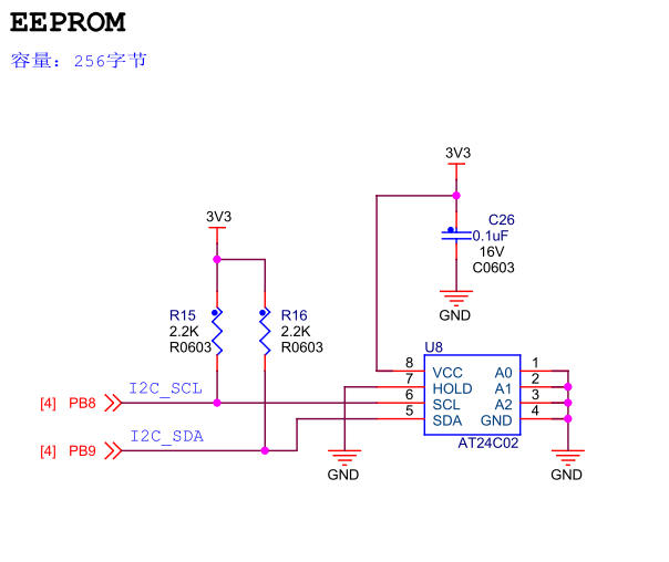 图 23‑12c 拂晓电机开发板的EEPROM硬件连接图