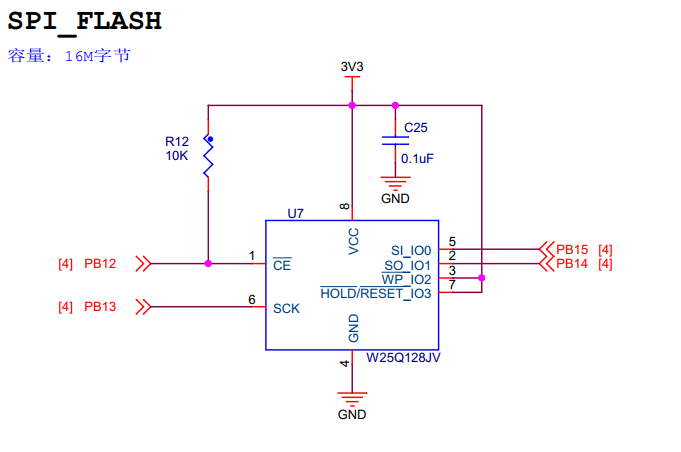 图 24‑7c 拂晓电机开发板：SPI串行FLASH硬件连接图