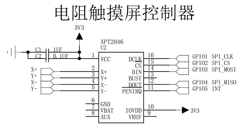 图 28‑11 屏幕PCB底板的触摸部分原理图(截图于《3.2寸液晶原理图.pdf》)