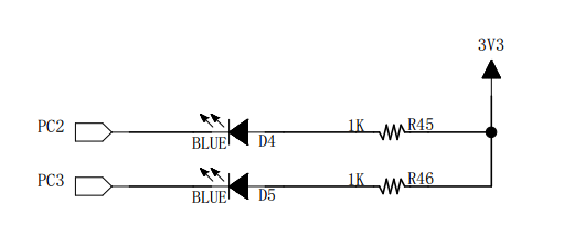 图 12‑2 F103-MINI开发板的LED硬件原理图