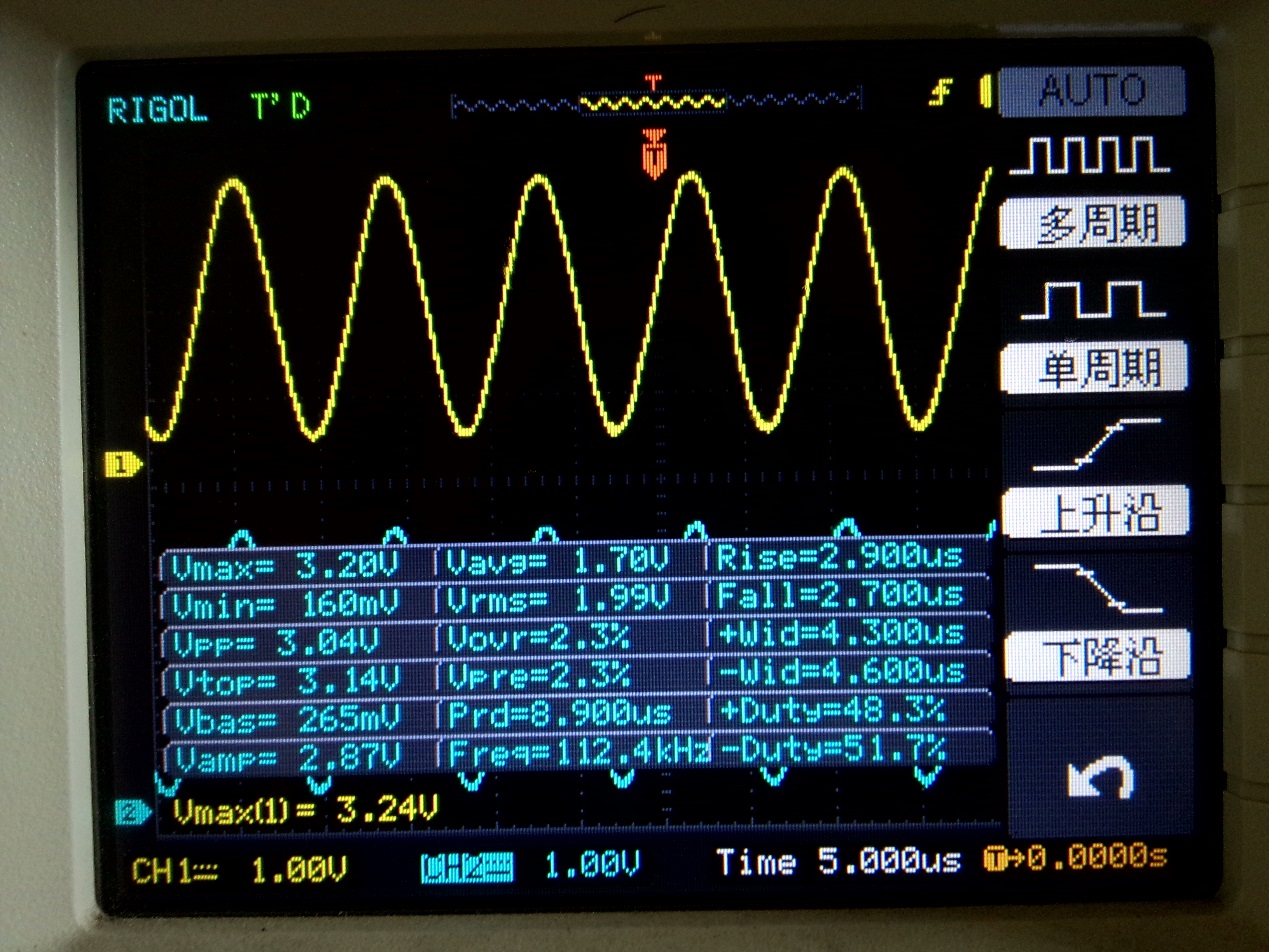 使用示波器测量出的电压波形