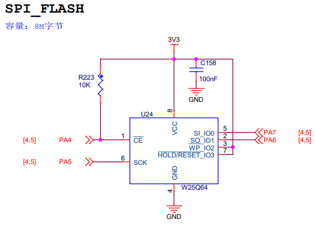 SPI串行FLASH硬件连接图