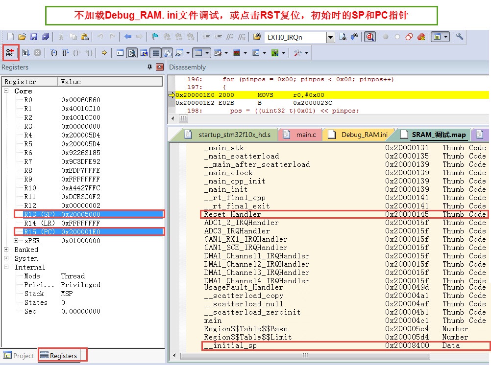 初始时的SP和PC指针不正常