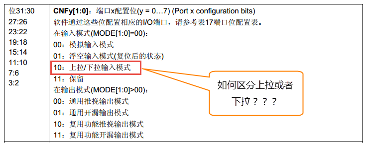 上拉下拉寄存器说明