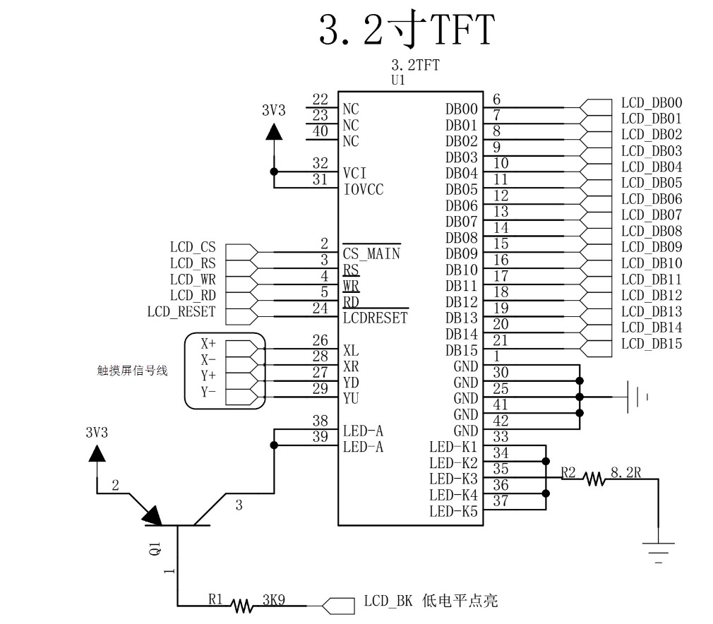 图 28‑10屏幕PCB底板原理图(截图于《3.2寸液晶原理图.pdf》)