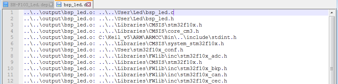 图 40‑27 bsp_led.d文件的内容
