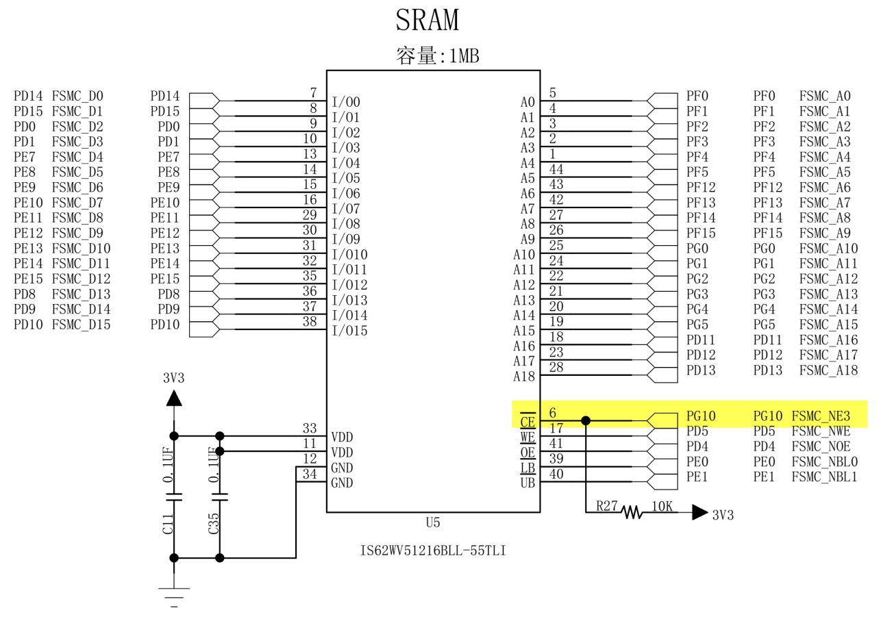 图 26‑11 外部SRAM硬件连接图