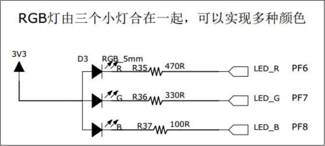 图 12‑1a F407-霸天虎：LED灯电路连接图