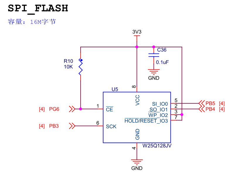 图 24‑7a F407-霸天虎、F407-骄阳开发板：SPI串行FLASH硬件连接图