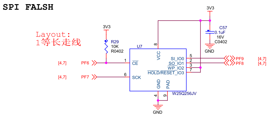 图 24‑7b F429-挑战者开发板：SPI串行FLASH硬件连接图