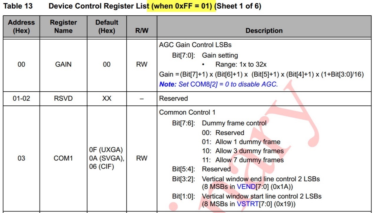 图 45‑0-11 0xFF=1时的Sensor相关寄存器说明(部分)