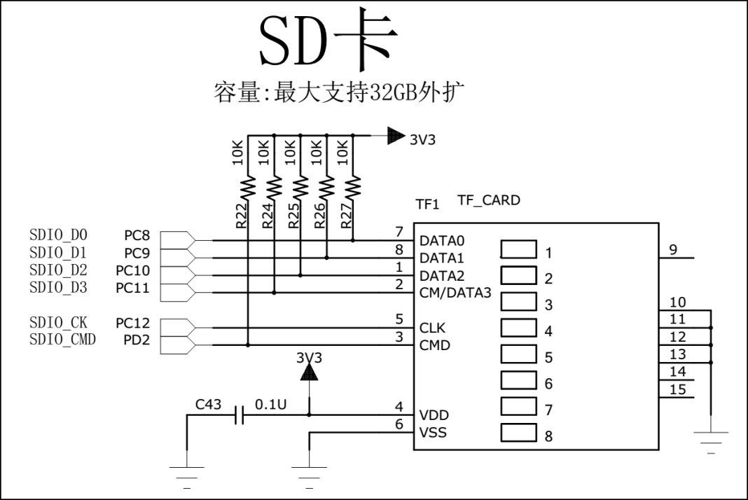 图 35‑18 SD卡硬件设计