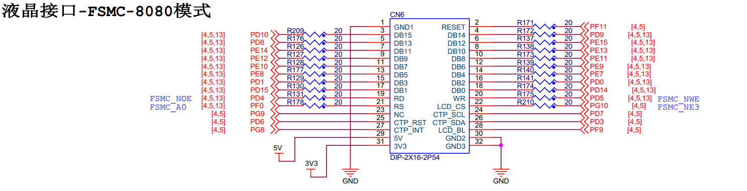 图 26‑22 开发板与屏幕的连接的信号说明
