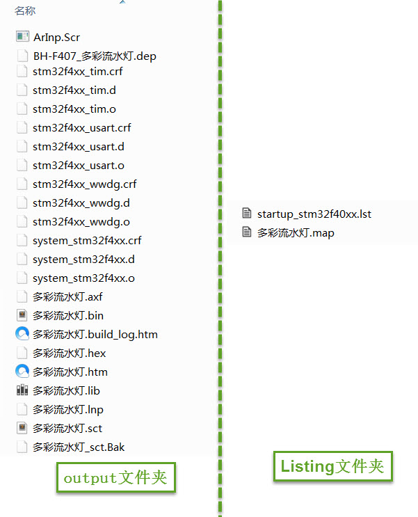 图 40‑4 编译后Output及Listing文件夹中的内容