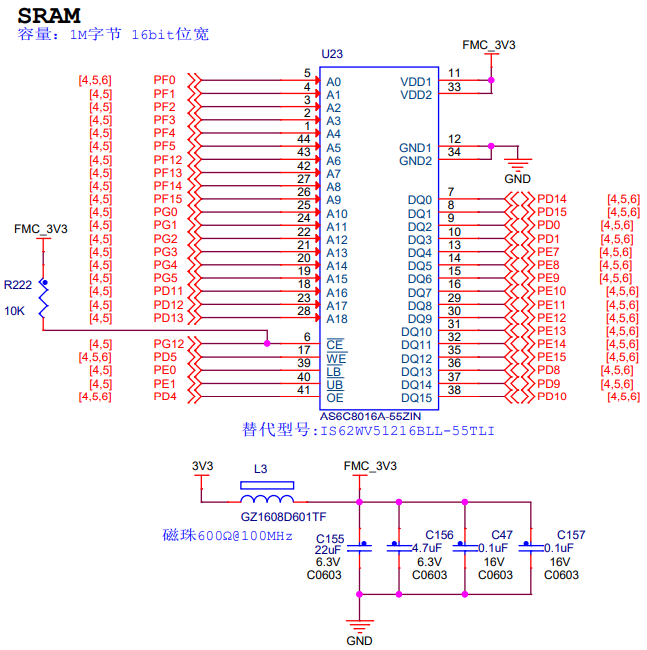 外部SRAM硬件连接图