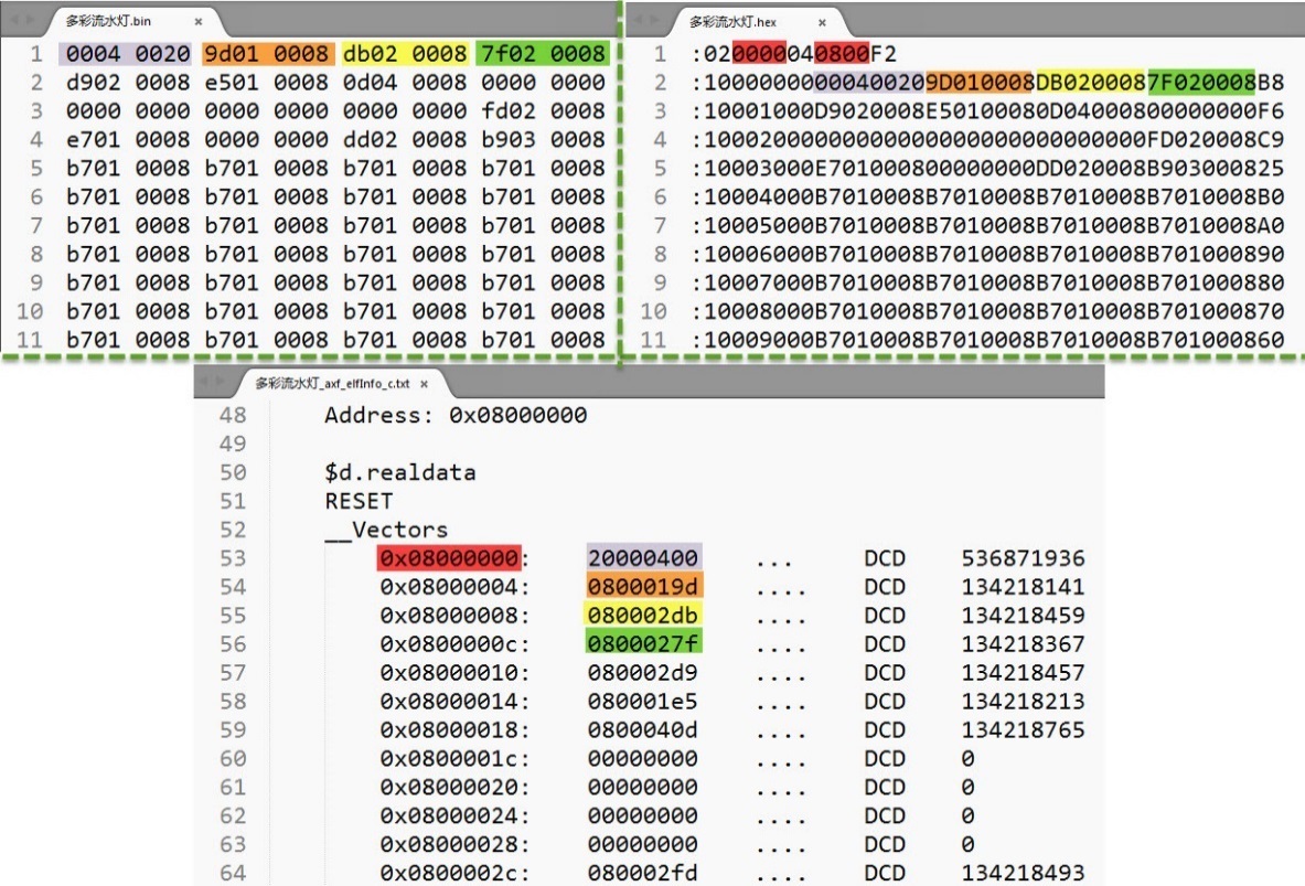 同一个工程的bin_hex及axf文件对代码的记录
