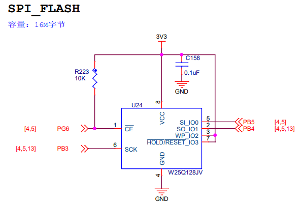 SPI串行FLASH硬件连接图