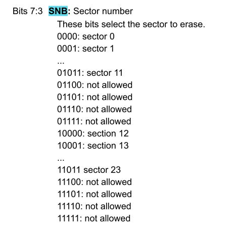 FLASH_CR寄存器的SNB位的值