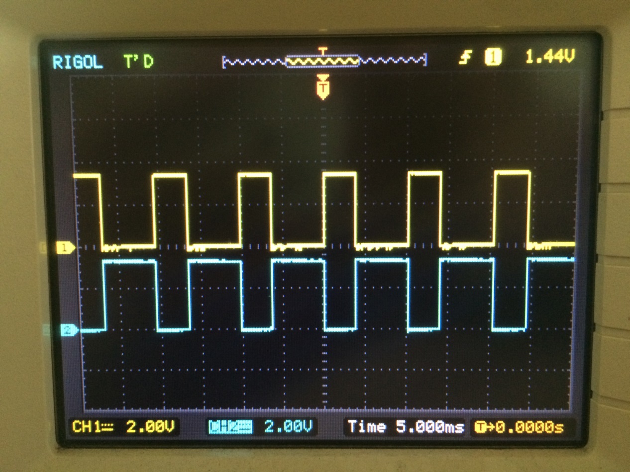 PWM互补波形输出示波器图
