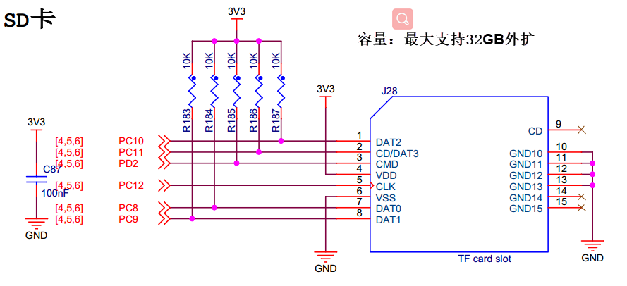 图 35‑18 SD卡硬件设计