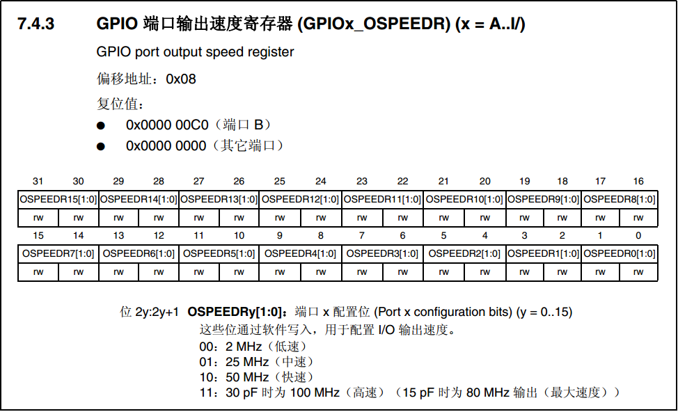 图 7-13 OSPEEDR寄存器说明(摘自《STM32F76xxx参考手册》)