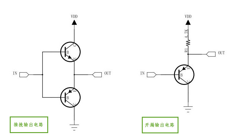 图 7‑2 等效电路