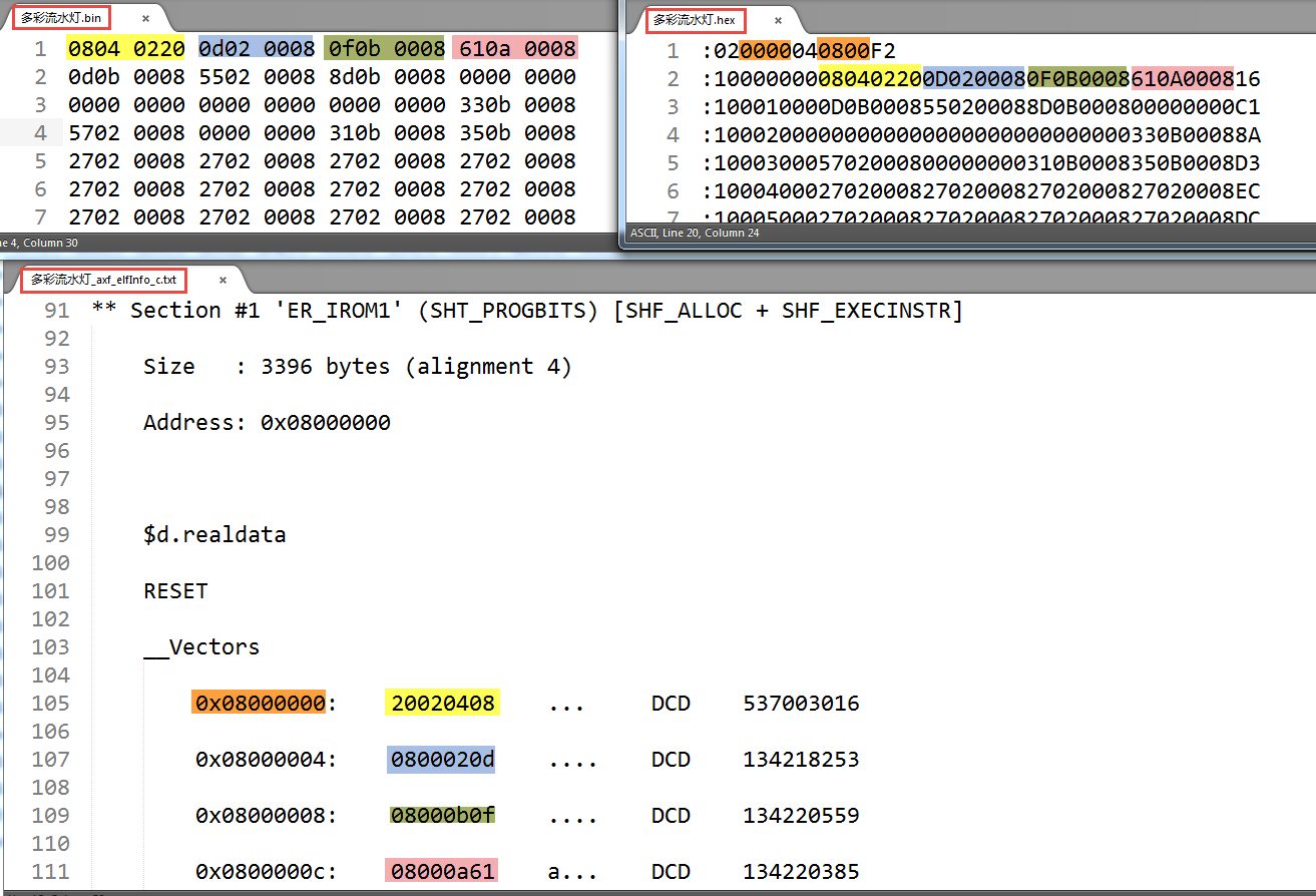 图 49‑42 同一个工程的bin、hex及axf文件对代码的记录