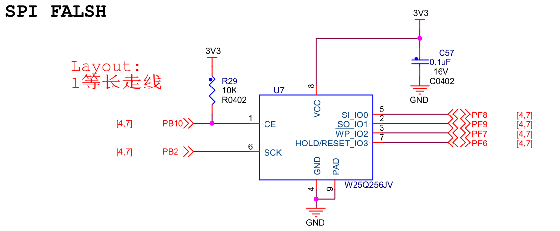 图 24‑4 SPI串行FLASH硬件连接图