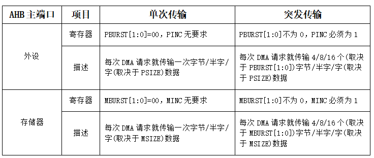 图21_6