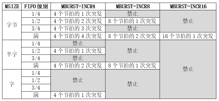 图21_7