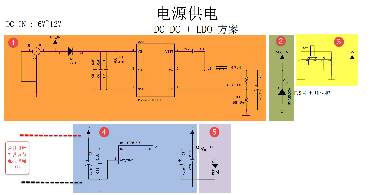 图 42‑8 实验板的电源供电系统