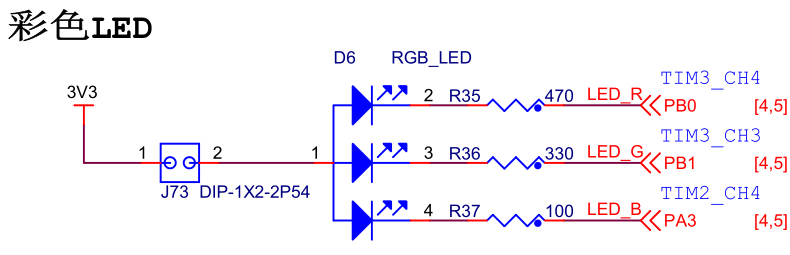 图 7‑8b H743XI-PRO开发板、 H750XB-PRO开发板：LED灯电路连接图