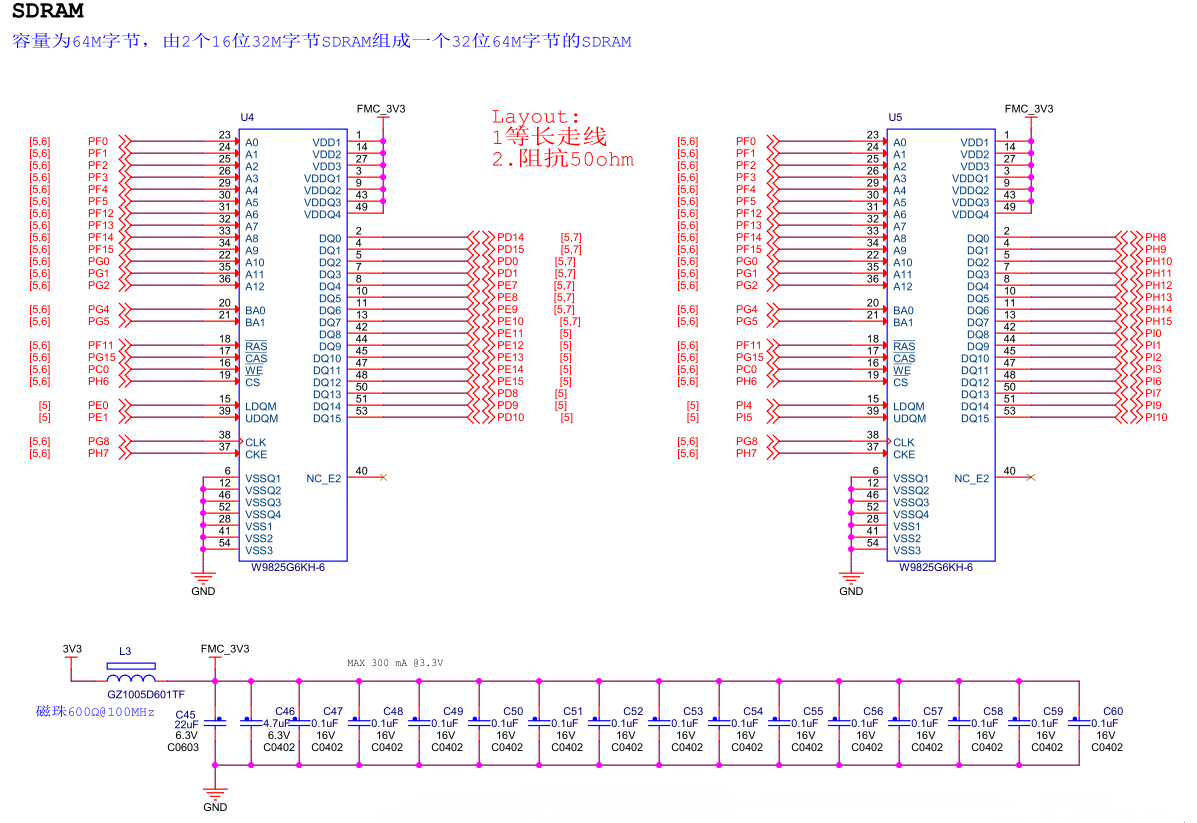 SDRAM硬件连接图
